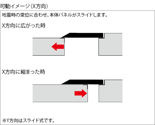 MX77CE-F-2