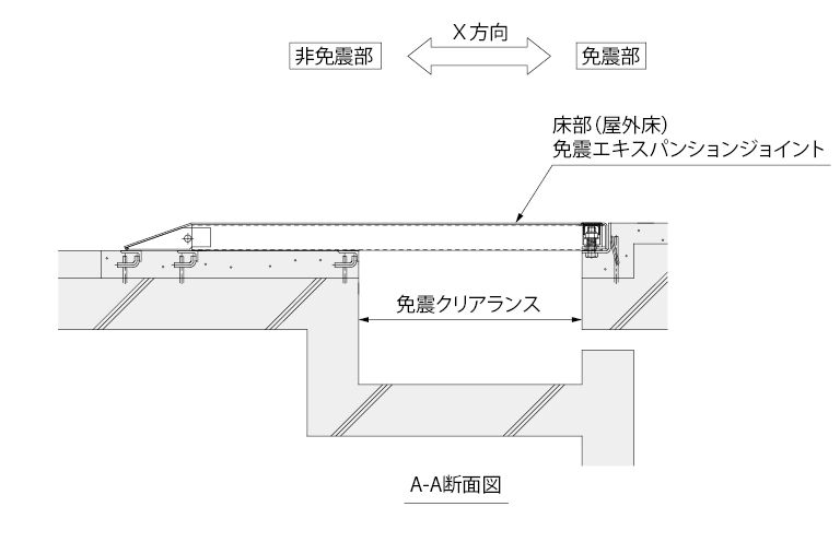 楽天市場】ハイエース 床張りキット 標準S-GL用 フルフロア