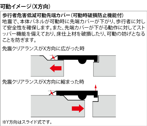 MX77VTEF-HU-M