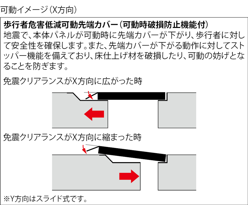 MX77VTEF-U-M