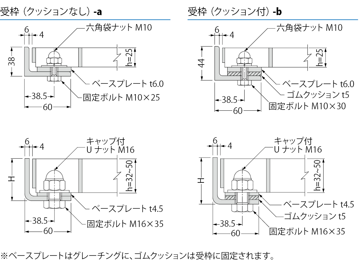 QSCL