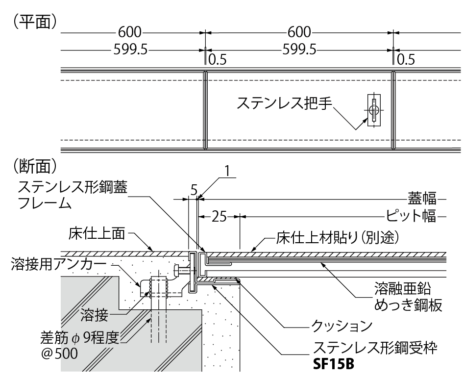 SC-15