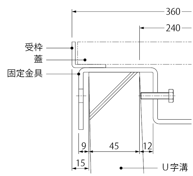 SMG+SL-C | ステンレス製グレーチング | カネソウ株式会社 建設用金属