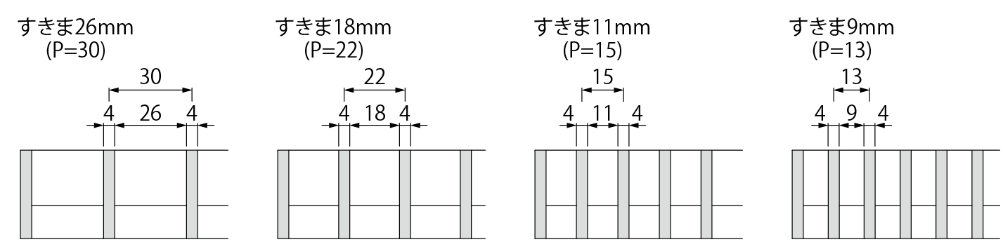 SMG+SL-C | ステンレス製グレーチング | カネソウ株式会社 建設用金属