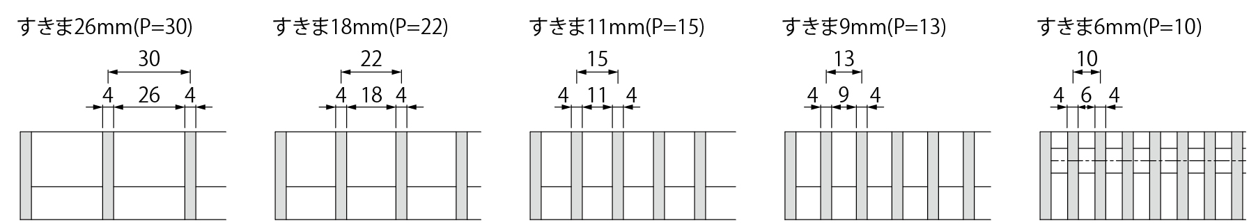 SMQL | ステンレス製グレーチング | カネソウ株式会社 建設用金属製品