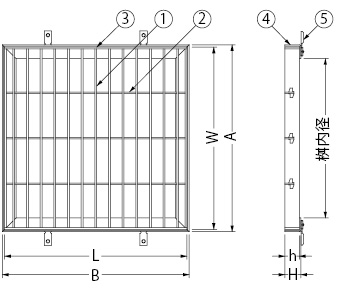 SMQW | ステンレス製グレーチング | カネソウ株式会社 建設用金属製品