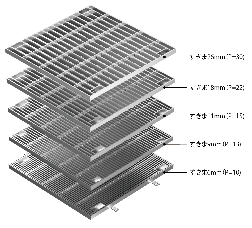 SMQWL | ステンレス製グレーチング | カネソウ株式会社 建設用金属製品