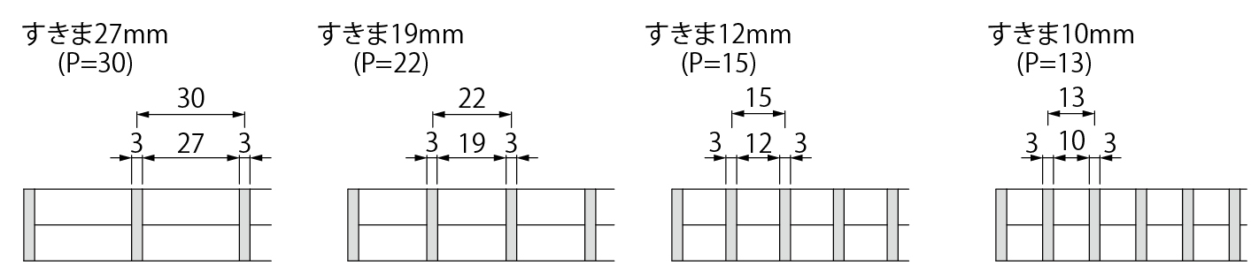 SRG | ステンレス製グレーチング | カネソウ株式会社 建設用金属製品の