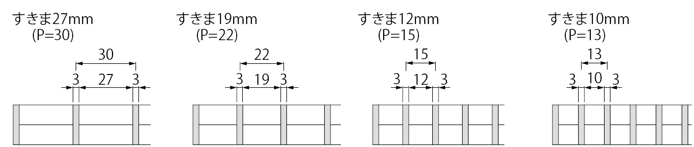 SRW | ステンレス製グレーチング | カネソウ株式会社 建設用金属製品の