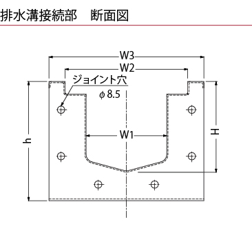 STV-C