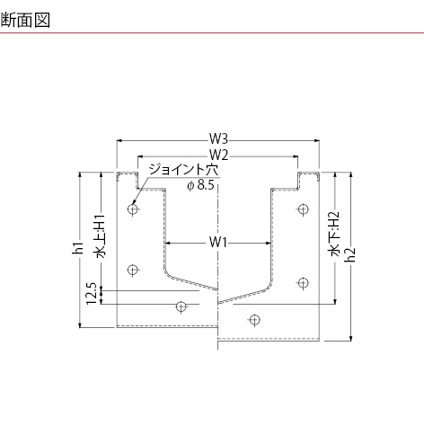 STV-S