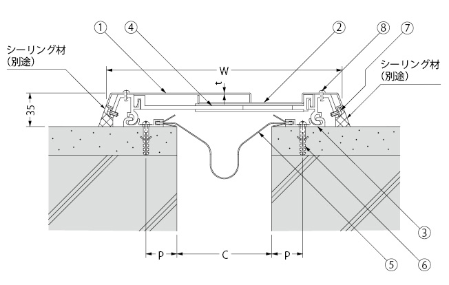 SX22A