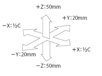 SX22AE