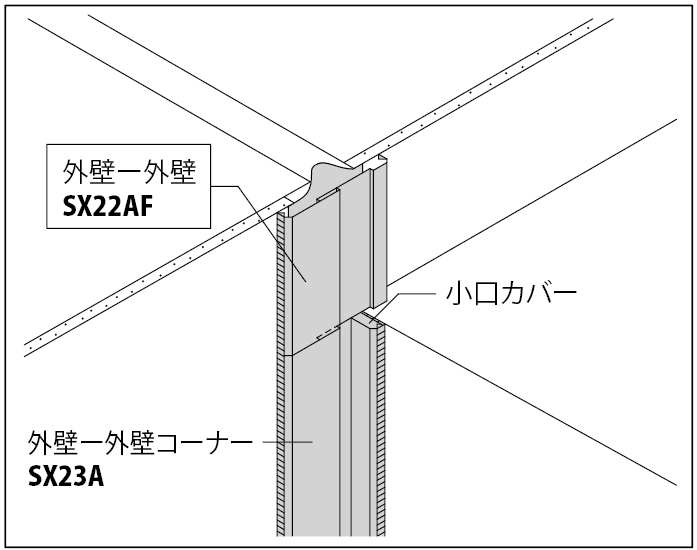 SX22AF