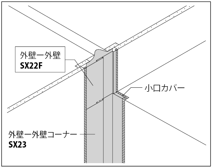 SX22F