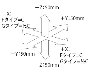 SX23