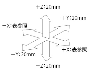 SX45