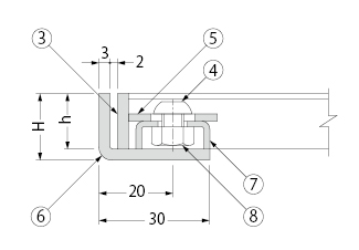 SYRL-20