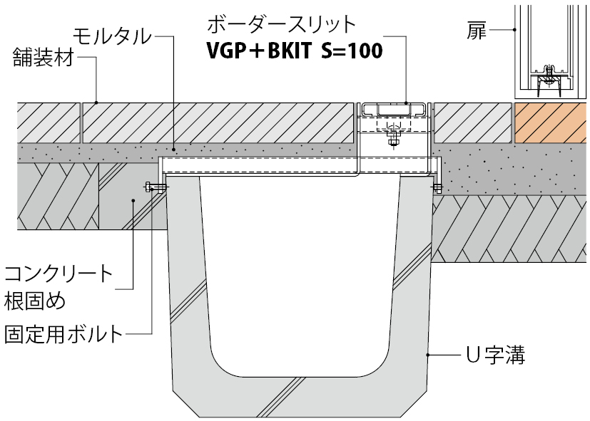 VGP+BKIT-E