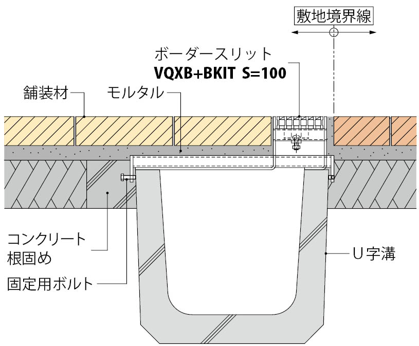 VQXB+BKIT-E