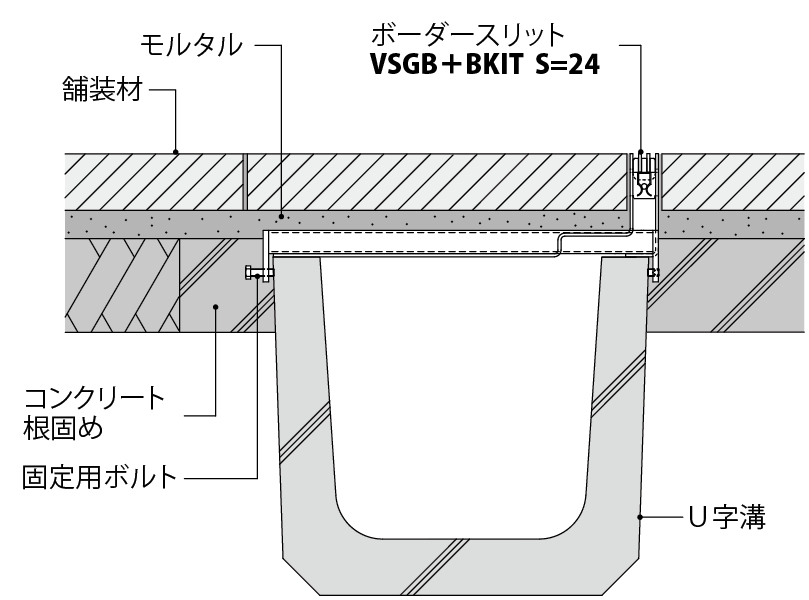 VSGB+BKIT-E