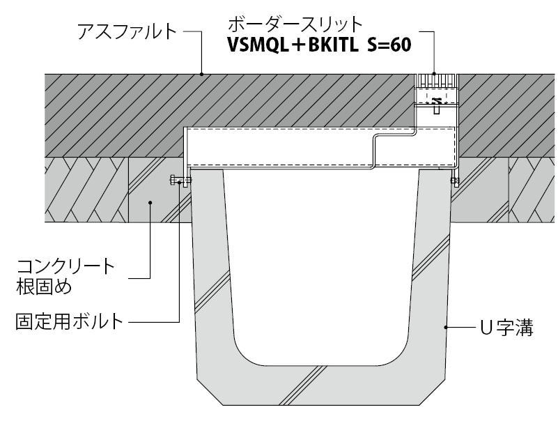 蓋：VSMQL 枠：BKITL S=60 | ボーダースリット | カネソウ株式会社