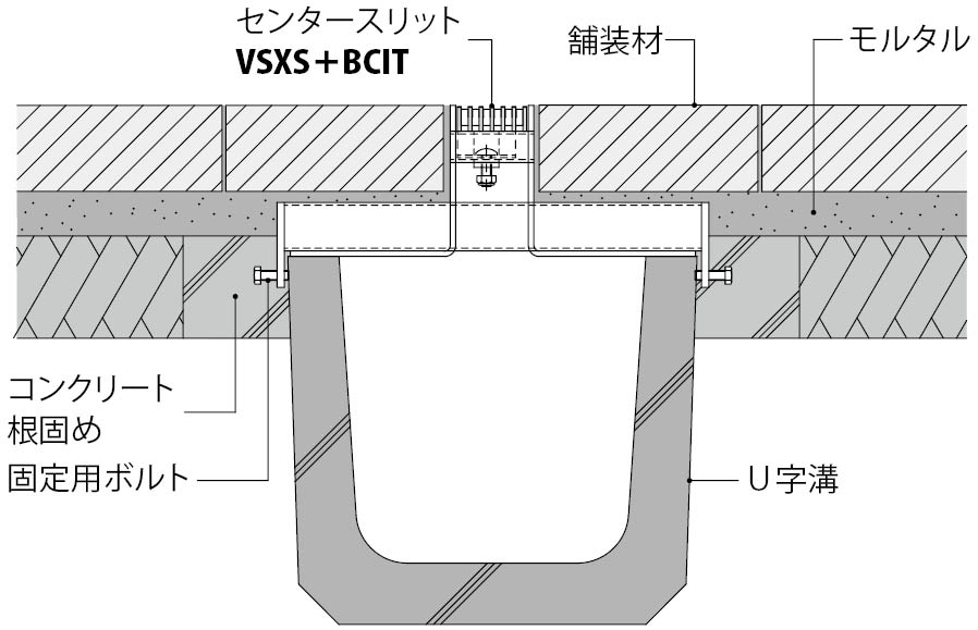 VSXS+BCIT-E