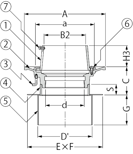 vcla|2