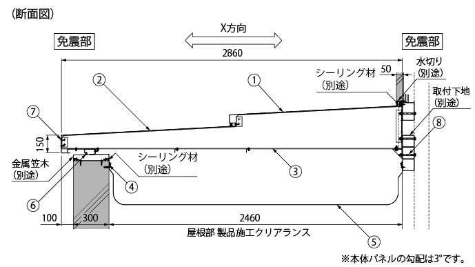 WMX12