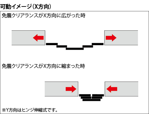 WMX22TRF