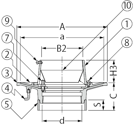 WSJ-2