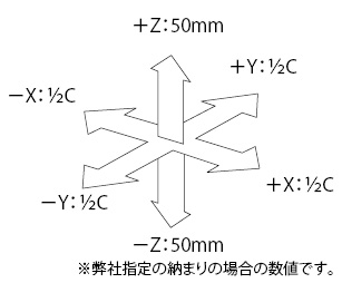 WSX22