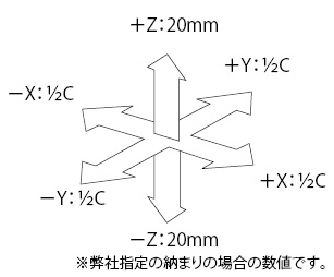 WSX44