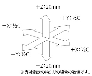 WSX55