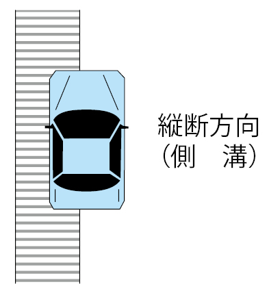 SMG+SL-C | ステンレス製グレーチング | カネソウ株式会社 建設用金属