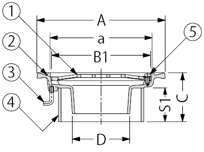 EHMF-1