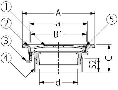 EHMF-2