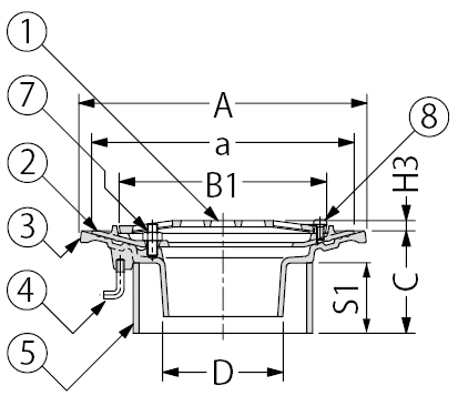 EHSF-1