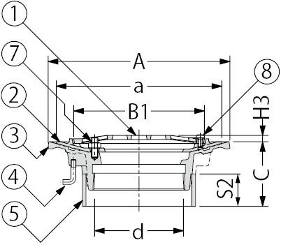 EHSF-2