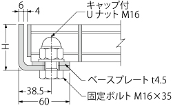 X`[O[`O@{gŒ莮W